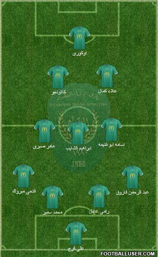 Ittihad 4-3-3 football formation