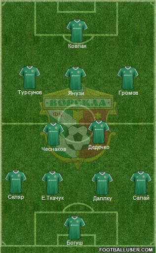 Vorskla Poltava 4-3-2-1 football formation