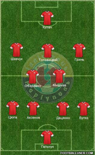 Illichivets Mariupol 4-3-2-1 football formation