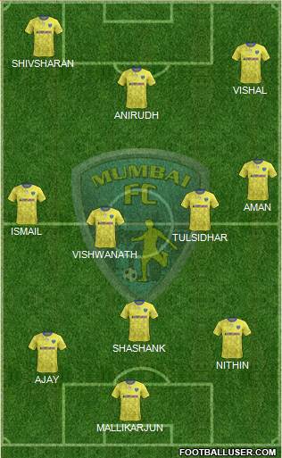 Mumbai Football Club 3-5-2 football formation