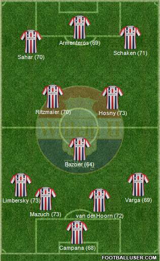 Willem II 4-3-2-1 football formation
