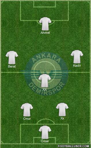 Ankara Demirspor 4-4-1-1 football formation