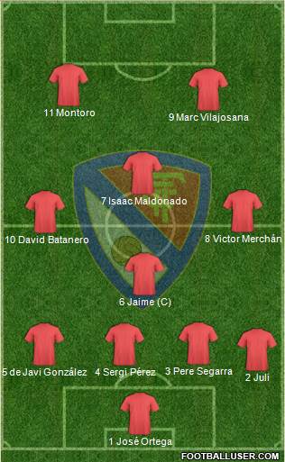 Terrassa F.C., S.A.D. 4-1-4-1 football formation