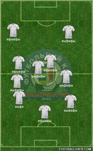 FC Zakarpattya Uzhgorod 5-3-2 football formation