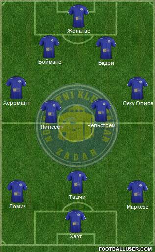 NK Zadar 3-4-3 football formation