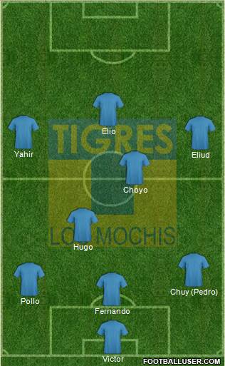 Club Tigres B 3-5-2 football formation