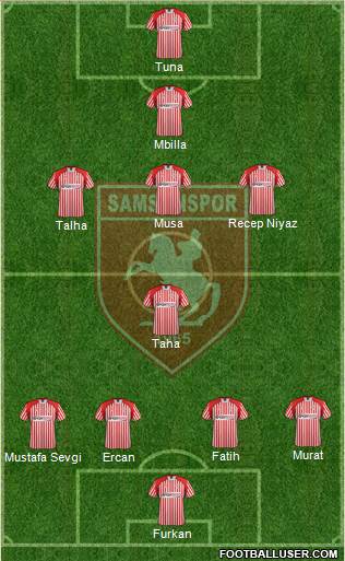 Samsunspor 4-1-3-2 football formation