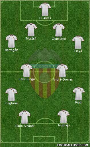 Valencia C.F., S.A.D. football formation