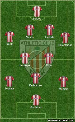 Athletic Club football formation
