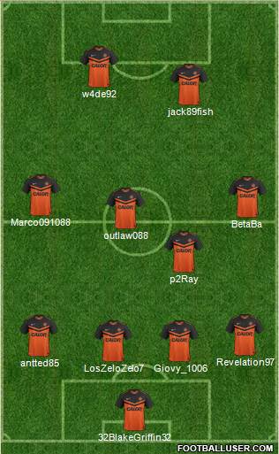 Dundee United 4-4-2 football formation