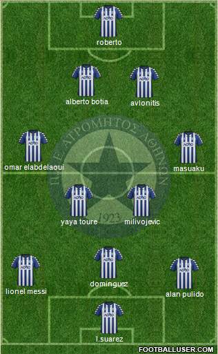 APS Atromitos Athens 1923 3-4-2-1 football formation