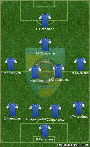 Jetysu Taldykorgan 4-4-1-1 football formation