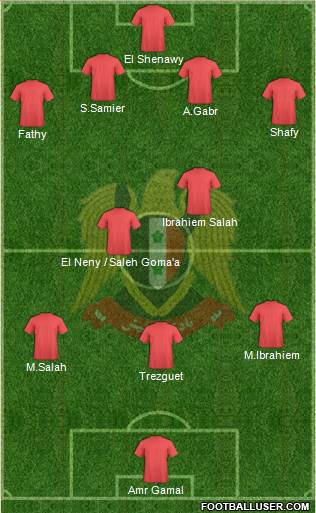 Al-Jaish (EGY) 4-2-3-1 football formation