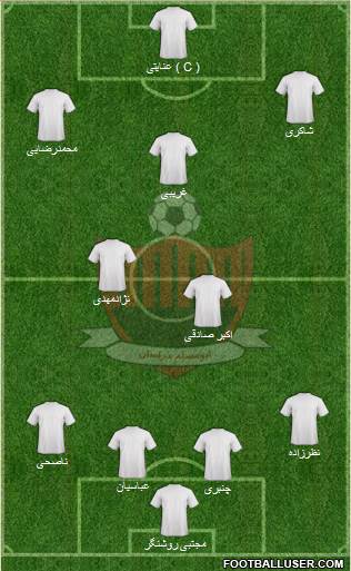 Aboumoslem Mashhad 4-1-2-3 football formation