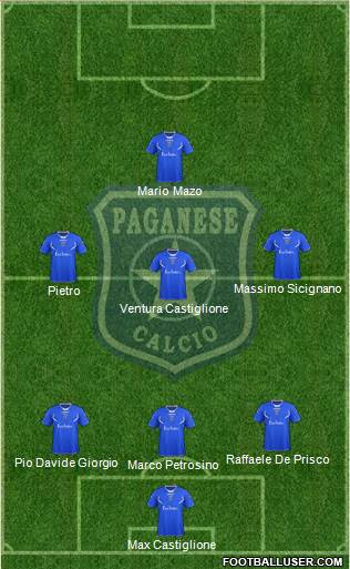 Paganese 3-4-3 football formation