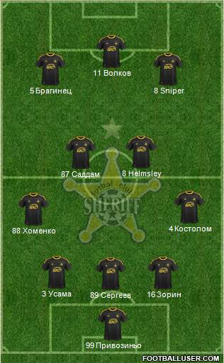 FC Sheriff Tiraspol 5-4-1 football formation