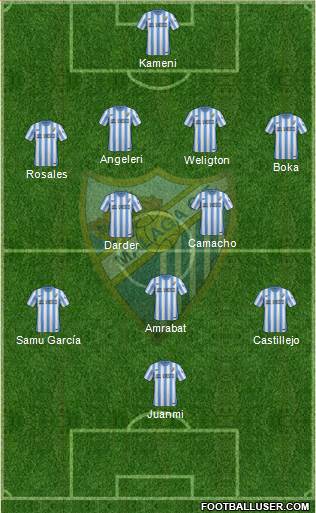 Málaga C.F., S.A.D. 3-5-1-1 football formation