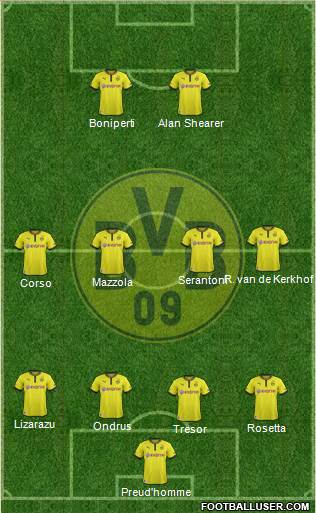 Borussia Dortmund 4-4-2 football formation