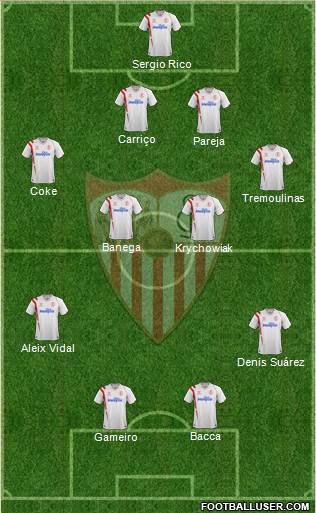 Sevilla F.C., S.A.D. 4-2-2-2 football formation
