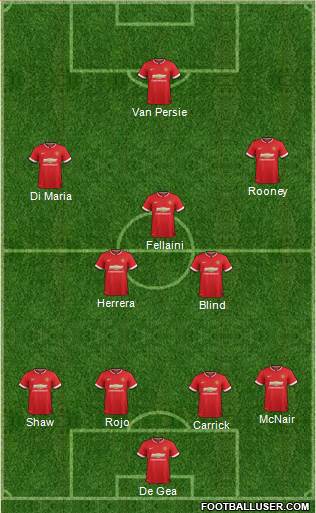 Man United football formation
