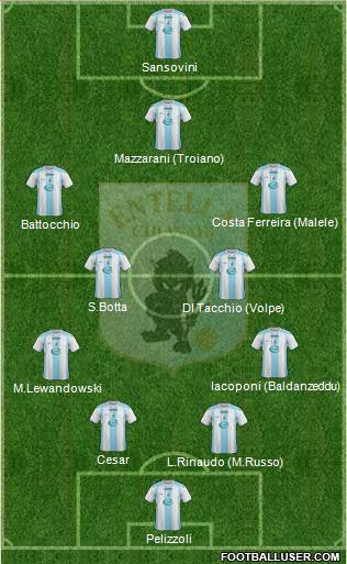 Virtus Entella 4-2-3-1 football formation