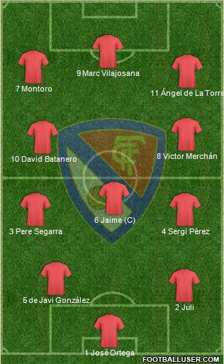Terrassa F.C., S.A.D. 4-1-4-1 football formation