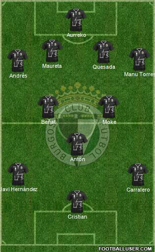 Burgos C.F., S.A.D. 4-2-1-3 football formation