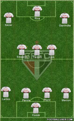 São Paulo FC 4-3-3 football formation