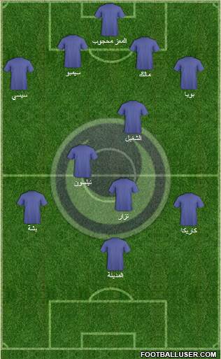 Al-Hilal Omdurman 4-2-3-1 football formation