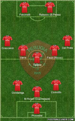Perugia 3-5-2 football formation