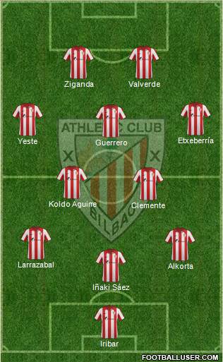 Bilbao Athletic 3-5-2 football formation