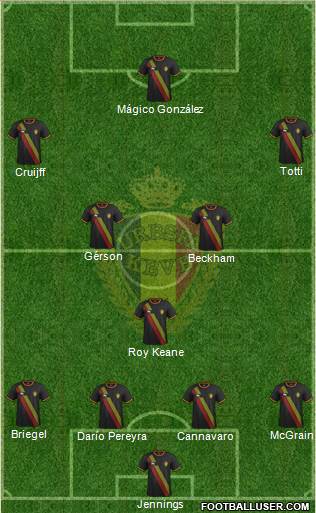 Belgium 4-3-3 football formation