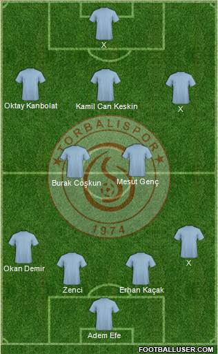 Torbalispor 3-5-2 football formation