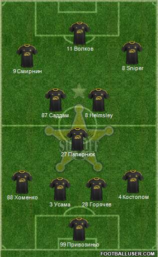 FC Sheriff Tiraspol 4-5-1 football formation