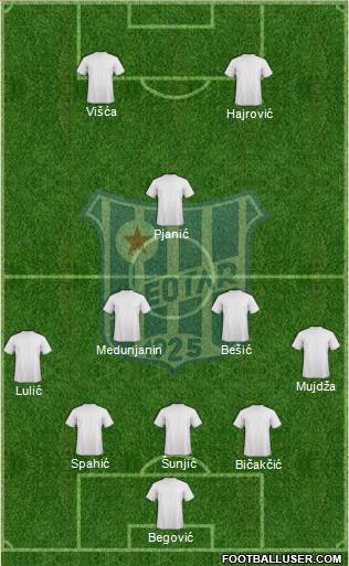 FK Leotar Trebinje 5-3-2 football formation