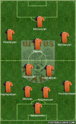 Ararat Yerevan 4-2-3-1 football formation