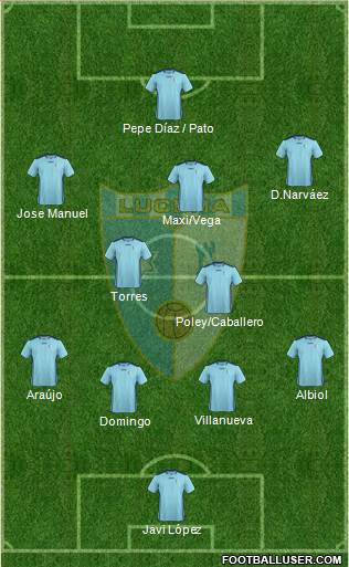 Lucena C.F. 4-2-3-1 football formation