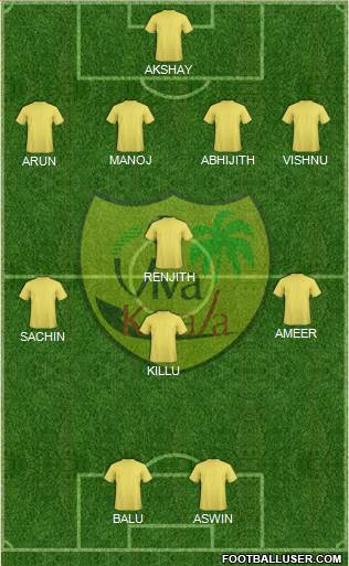 Viva Kerala 4-1-3-2 football formation