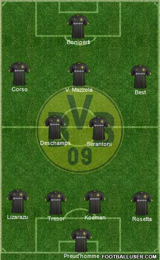 Borussia Dortmund 4-2-3-1 football formation