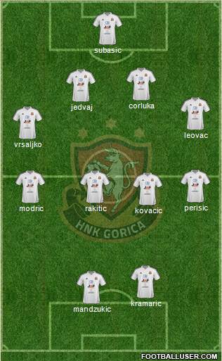 HNK Gorica 4-4-2 football formation