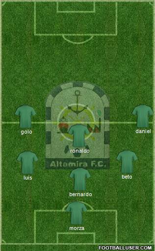 Club Altamira F.C. 4-2-1-3 football formation