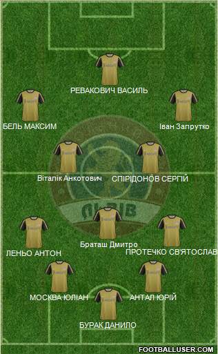 FC Lviv 4-3-2-1 football formation