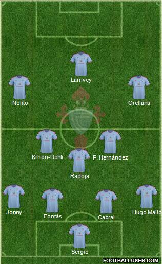 R.C. Celta S.A.D. football formation