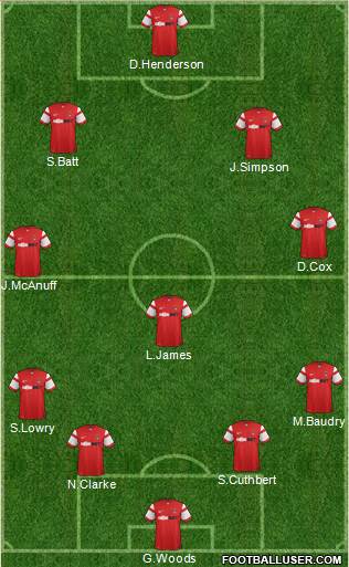 Leyton Orient 4-3-2-1 football formation