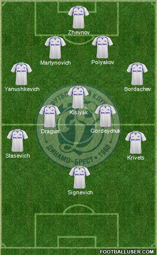 Dinamo Brest 4-5-1 football formation