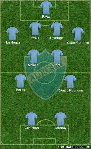 C Aurora 4-2-2-2 football formation