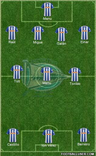 D. Alavés S.A.D. football formation