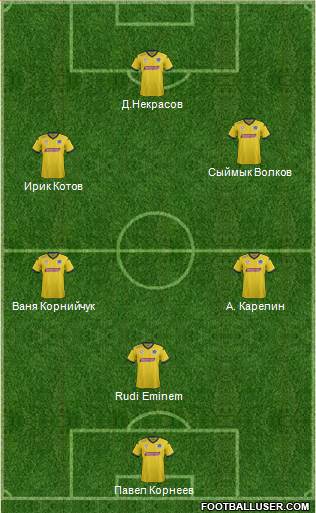 Central Coast Mariners 3-5-1-1 football formation