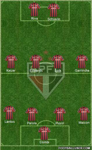 São Paulo FC 4-4-2 football formation