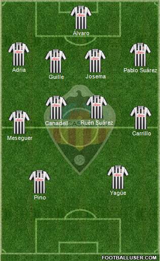 C.D. Castellón S.A.D. 4-4-2 football formation